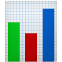 AI Performance Analysis